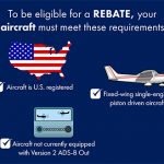 Get Ready for New Airman Certification Standards