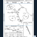 How to Read Your Approach Chart Part 2: Obstacle Departure Procedure