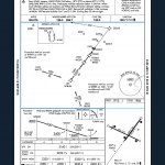 How to Read Your Approach Chart Like a Pro