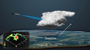 Garmin WX Radar Course 3