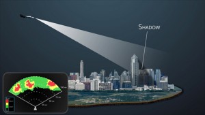 Garmin WX Radar Course