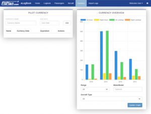 FltPlan_eLogbook_Currency-Graph copy