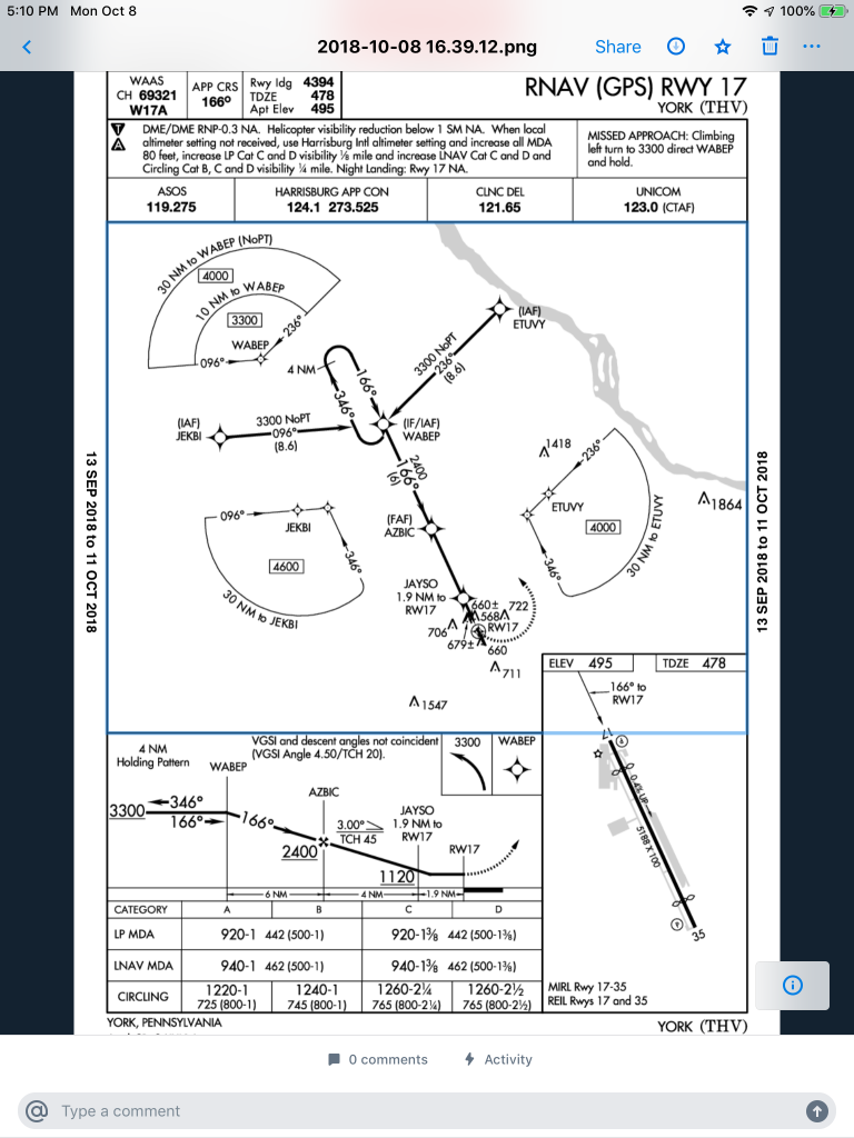 How to Read Your Approach Chart Part 2 Obstacle Departure Procedure