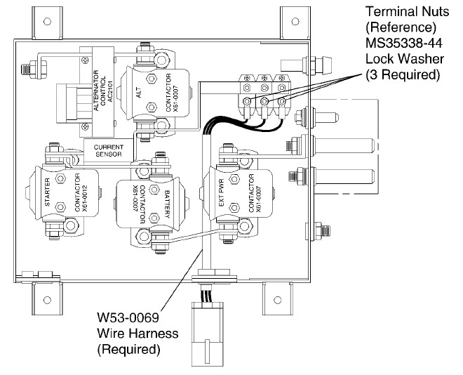 Textron Service Bulletin Alert: Check Master Control Unit Wire Harness