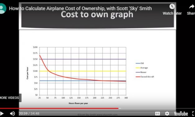 How to Calculate Cessna Cost of Ownership: The Webinar