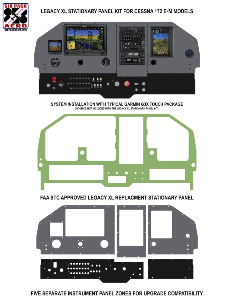 Cessna 172 Panel Upgrade | Cessna Owner Organization