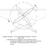 Protect Your Propeller: Simple Planning and Maintenance Can Postpone Prop Replacement