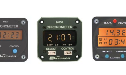 Time Flies: When You Are Having Fun