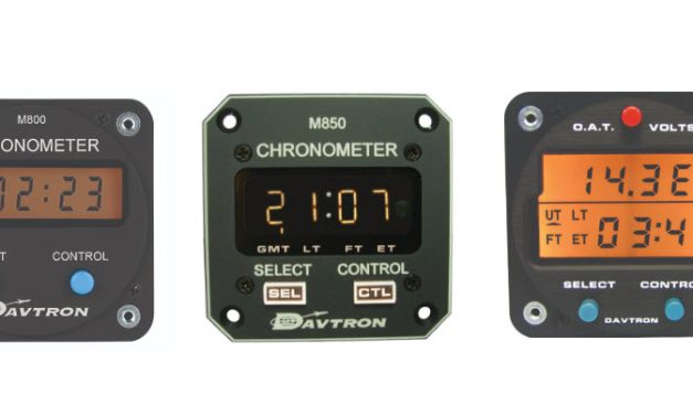 Time Flies: When You Are Having Fun